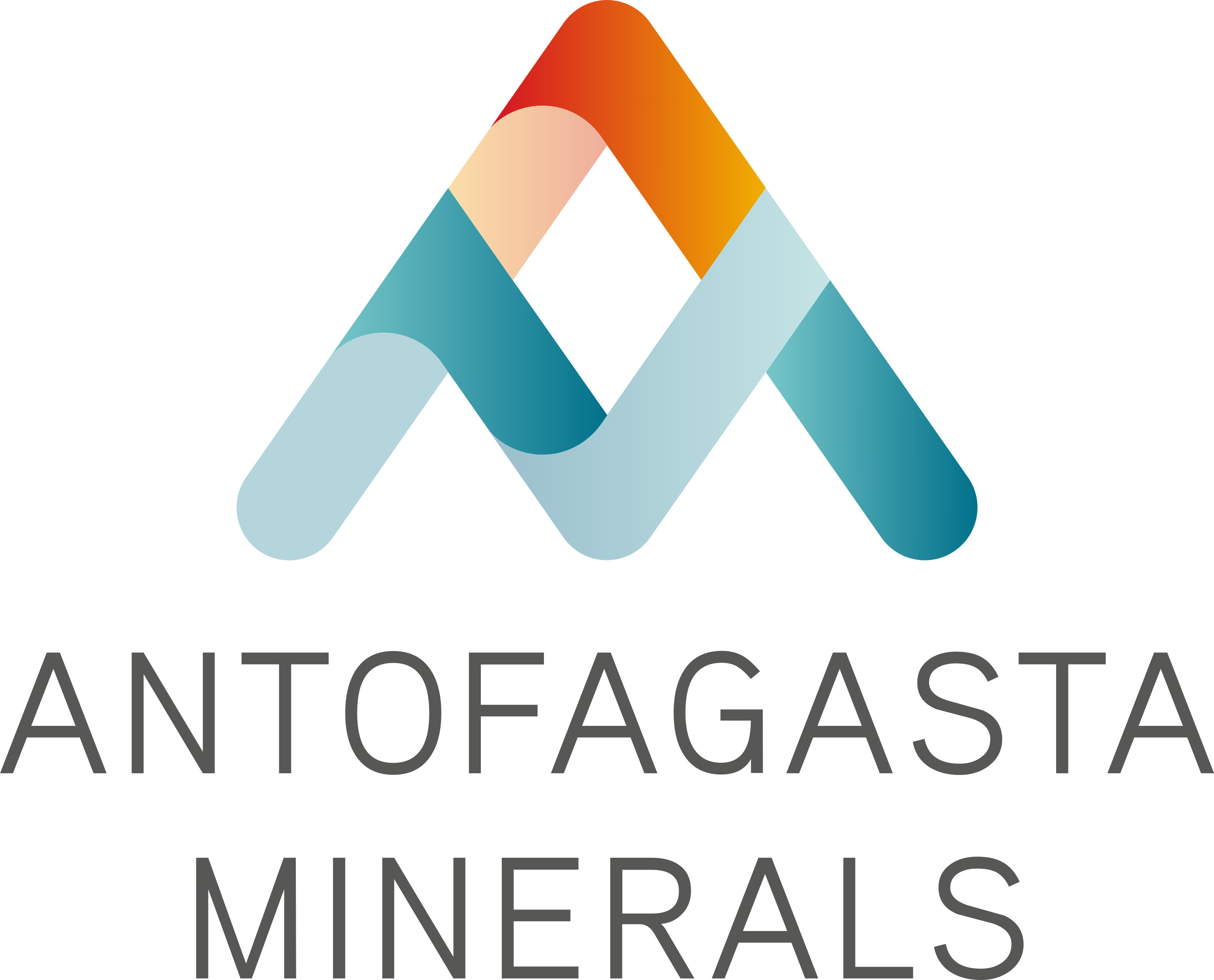 Antofagasta Minerals